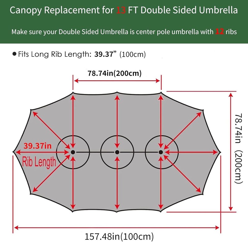 15ft Double Sided Patio Umbrella Replacement Canopy, 12 Ribs Umbrella gallery