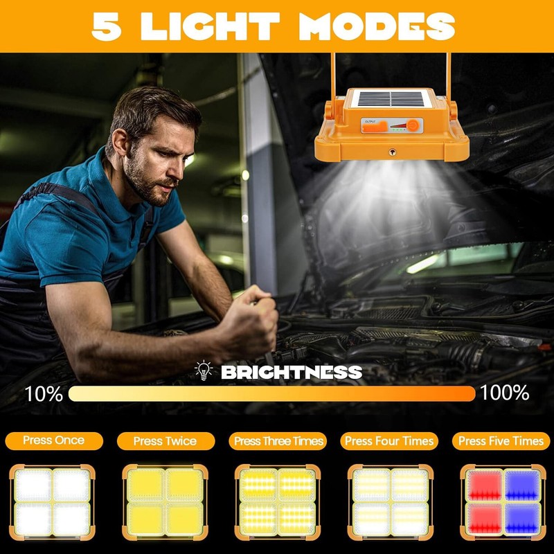 Portable Solar Rechargeable Work USB Light Outdoor Camping Security Lamp gallery