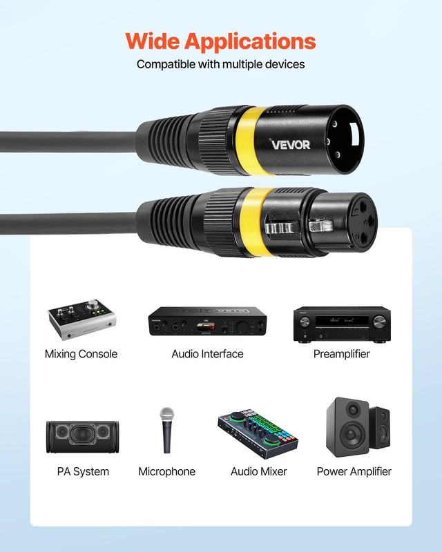 XLR Cable 100 ft, 2 Pack, Shielded Balanced DMX Male to Female Microphone Cables gallery