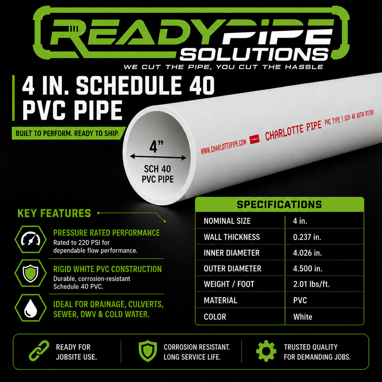 4" PVC Pipe | Schedule 40 | Custom Cut Lengths 12"-96" | Plumbing & DIY gallery