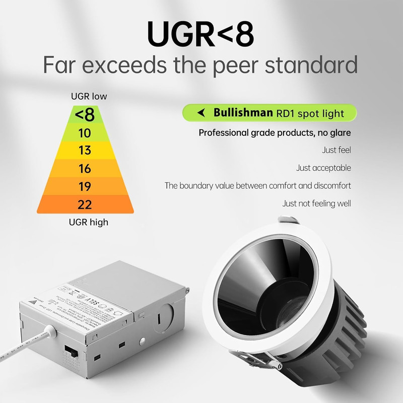 Dimmable Full Spectrum LED Downlight with Junction Box, 97 CRI, UL Listed gallery