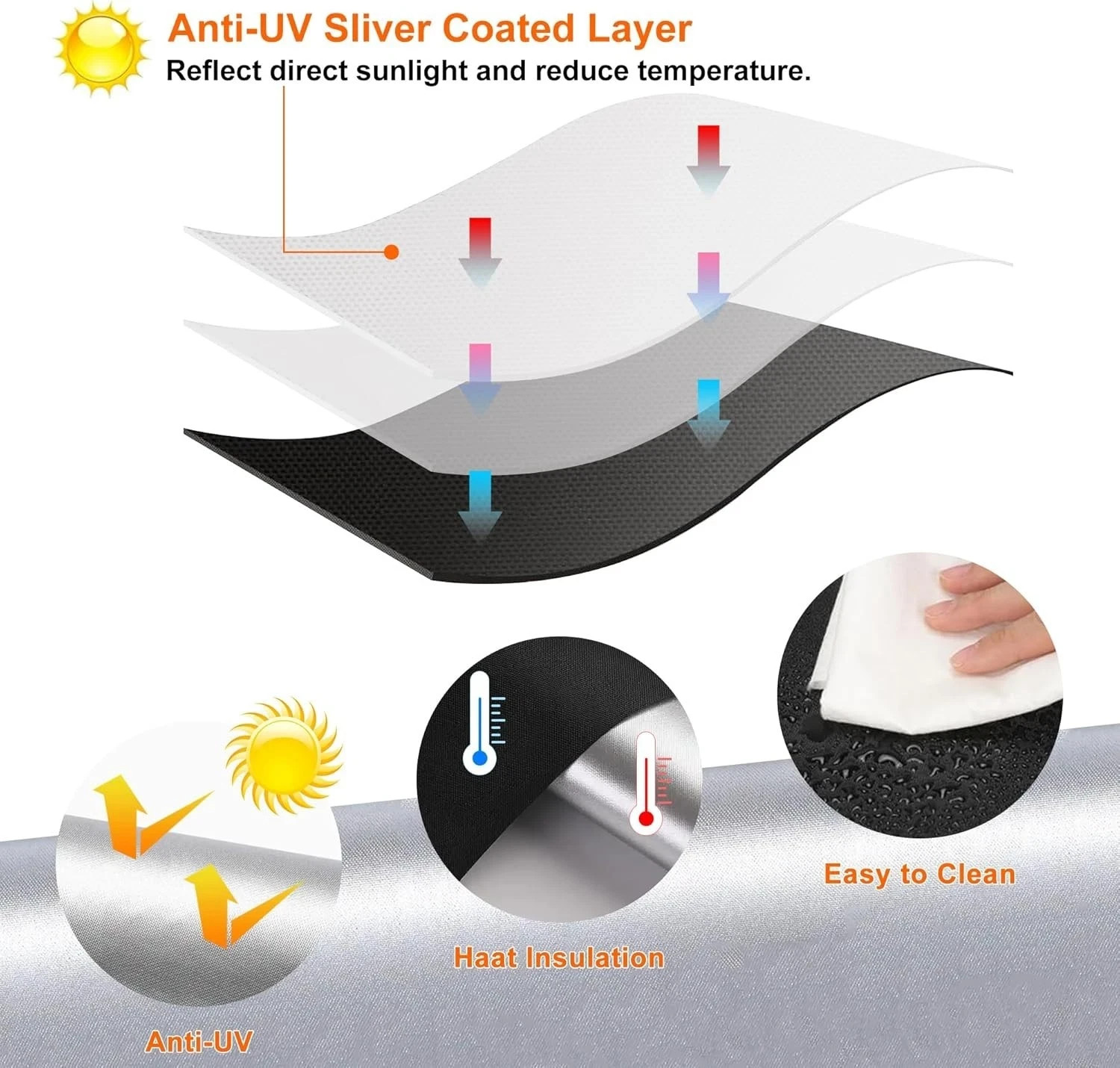 100% Black Out Window Cover Portable Blackout Shades Adhesive Thermal Blackout gallery