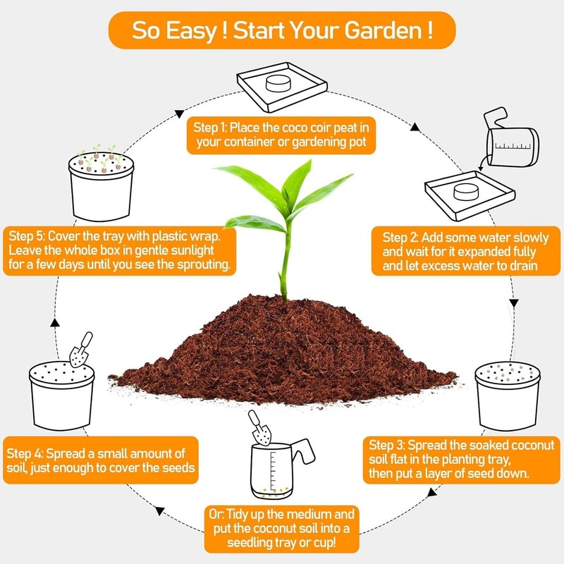 50Pcs Coco Coir Seed Starter Pellets 30mm Compressed Soil Plugs Organic Peat gallery