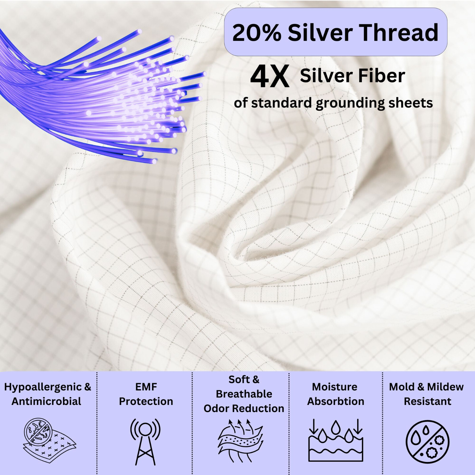 Fitted Grounding Sheets, 20% Silver Fiber, Certified Organic Cotton, MADE IN USA gallery