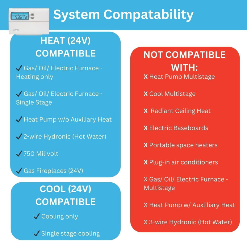 Pro Programmable Thermostat for Home Use; 1 Heat, 1 Cool gallery