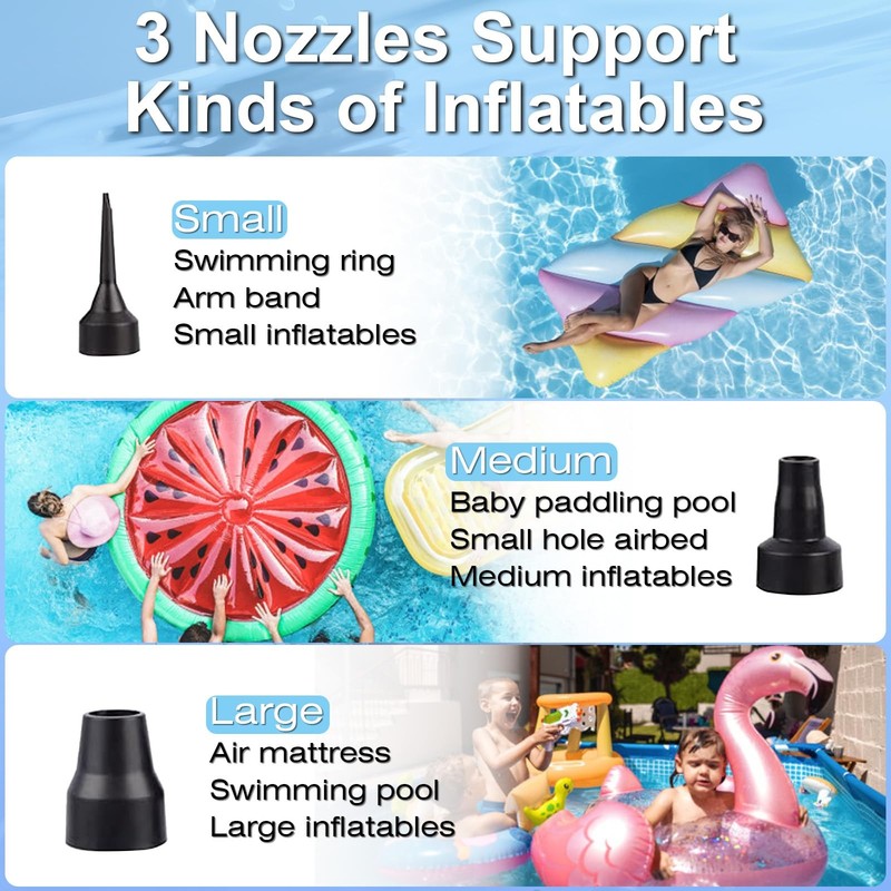 Battery Powered Blower for Inflatables, Quick Fill Electric Air Pump w/ 3 Nozzle gallery