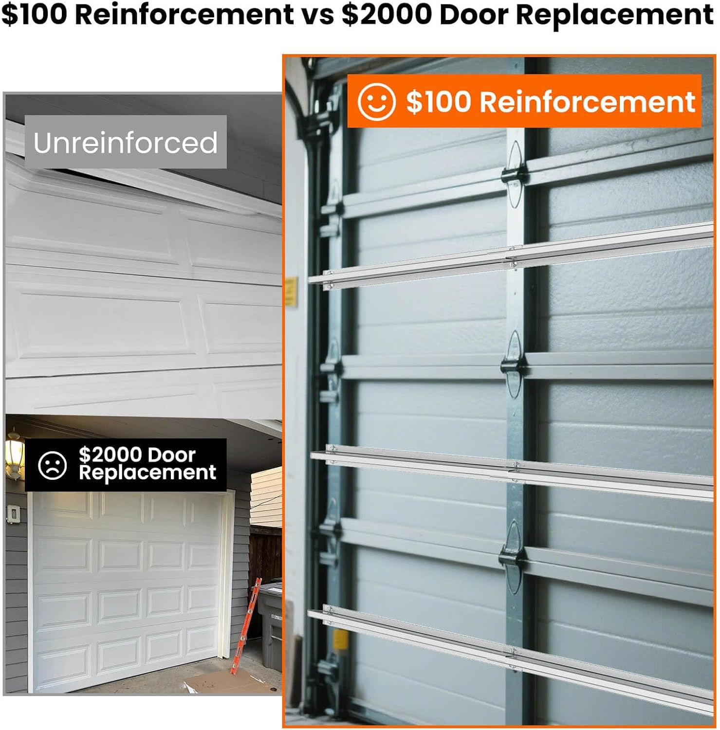 16FT Garage Door Reinforcement Strut Kit, Professional 18-Gauge Steel - 1.2M Lon gallery