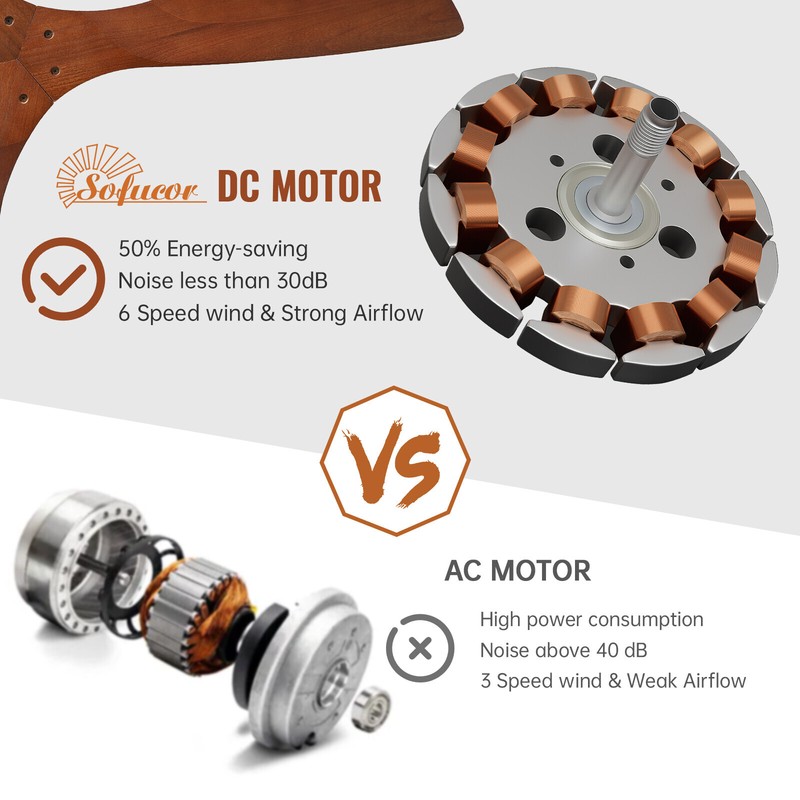 52in Modern Ceiling Fan Solid Wood & Remote 6 Speeds/Reversible Motor In/outdoor gallery