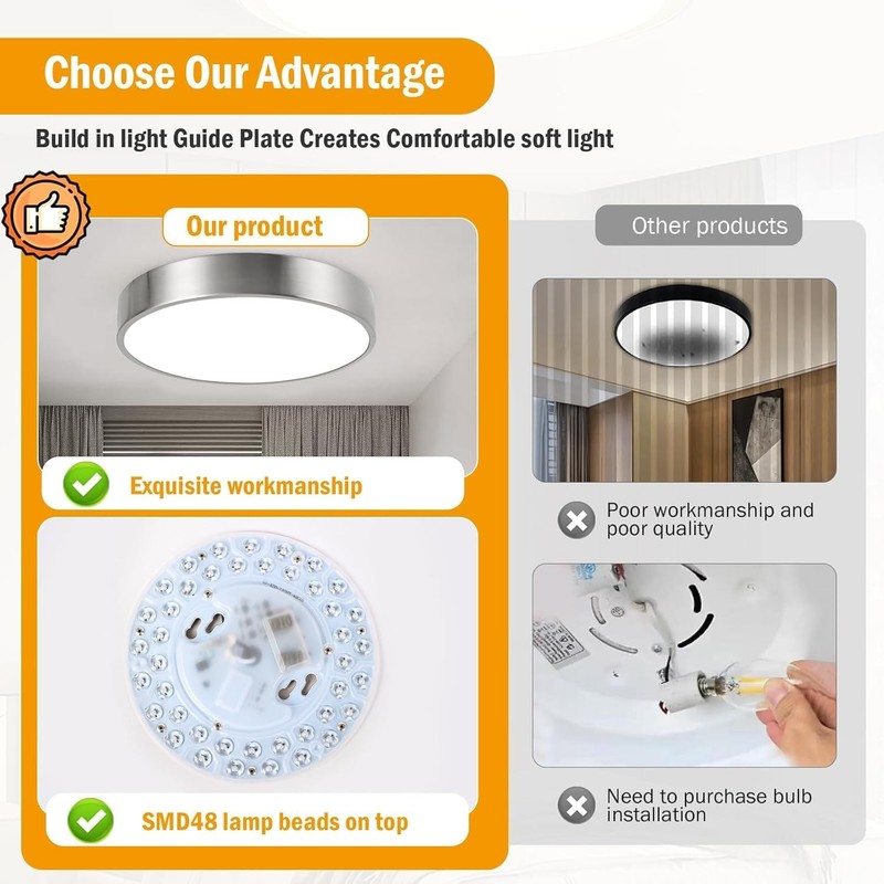 Modern Minimalist 13 Inch Ceiling Light, Dimmable 26W LED Ceiling Light Fixture gallery