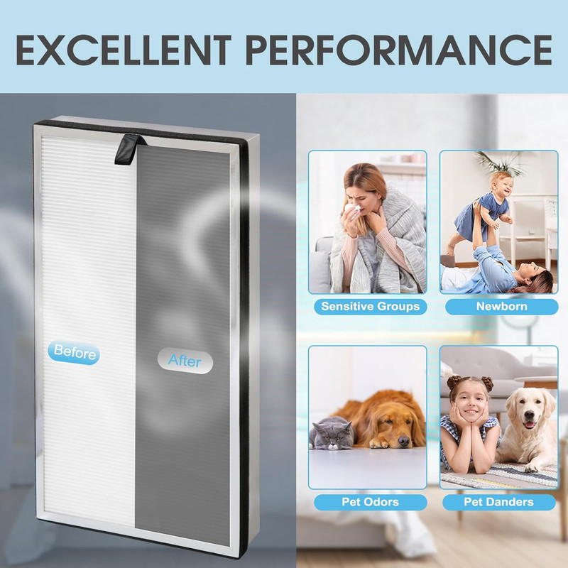 112 MA Air Purifier Replacement Filter 4-Pack | 3-in-1 Efficiency gallery