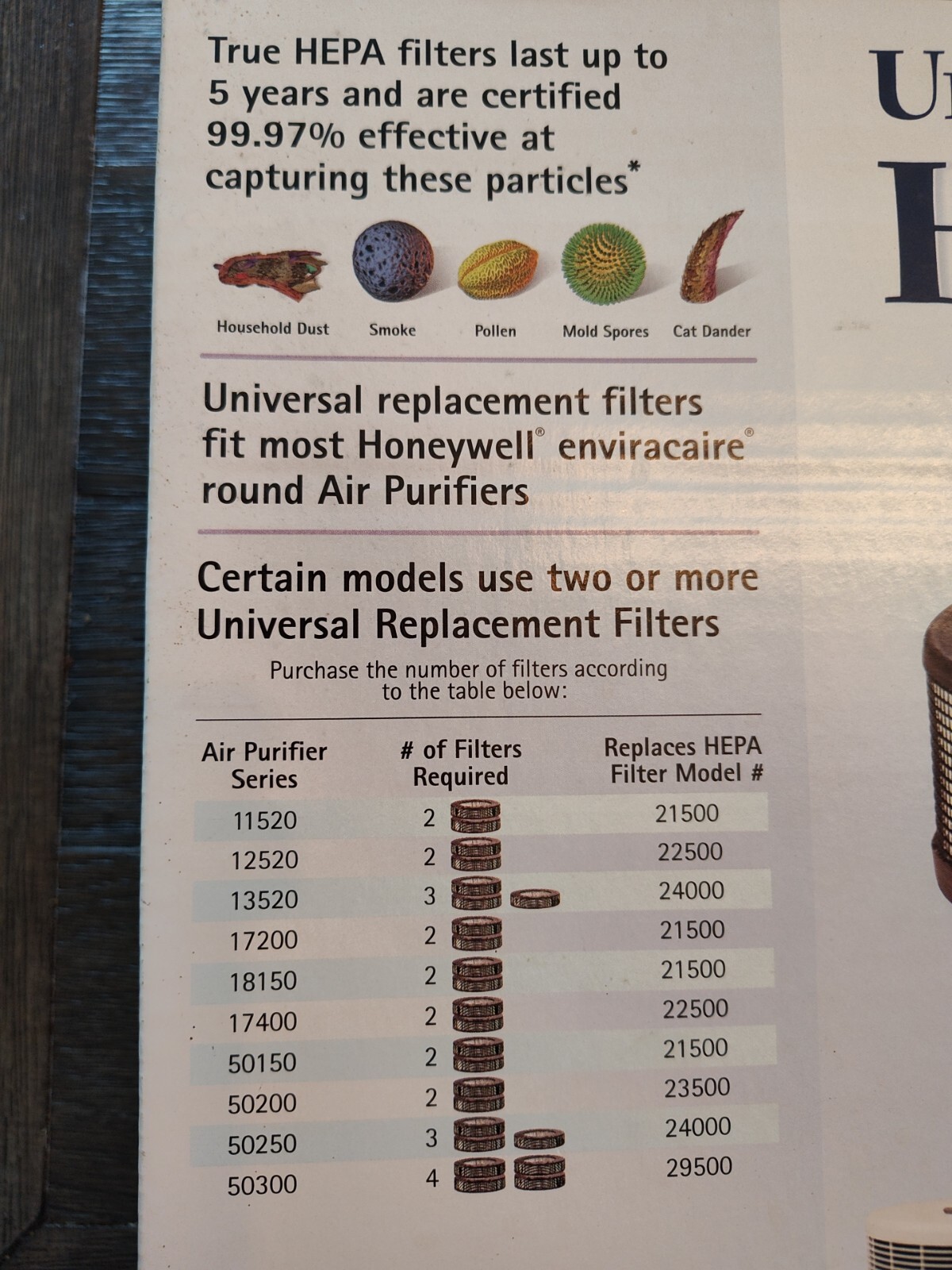 New Honeywell Universal Hepa Filter # HRF-14 ( Last Up To 5 Years ) gallery