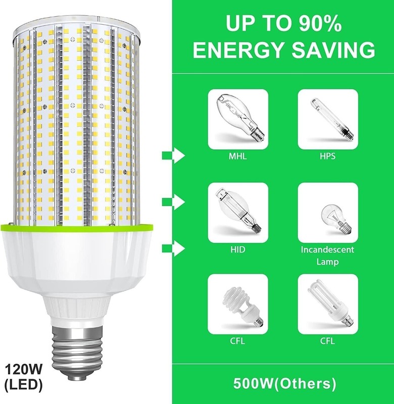 2Pack LED Corn Bulb Light 120W 100-277V 5000K E39 Base Warehouse Garage Lighting gallery