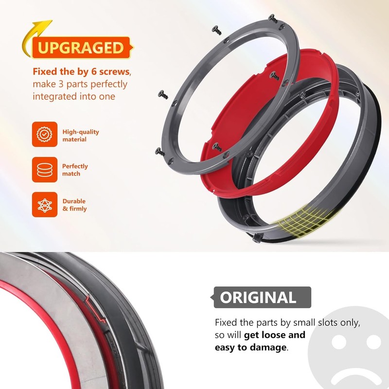 Sealing Ring for Dyson Outsize SV16 SV29 V11/ Plus/Absolute with HEPA Filter gallery