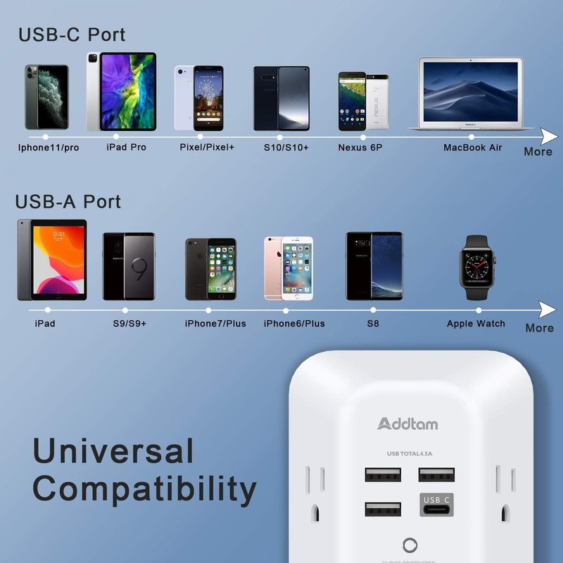 5 Outlet Extender Surge Protector Multi Plug Wall Adapter USB Charger Ports with gallery
