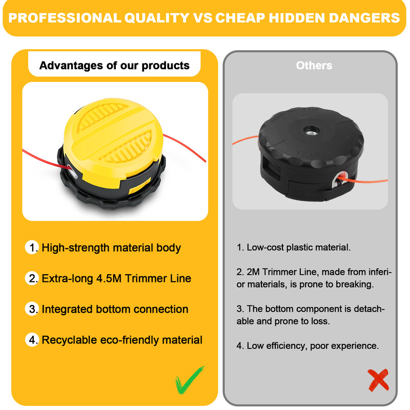 2 String Trimmer Head Fit Dewalt DCST920 DCST922 DCST925 DCST970 DCST990 DCST991 gallery