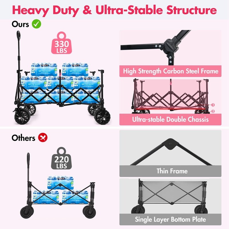 VILLEY Extended Collapsible Foldable Wagon with 330LBS Weight Capacit Drink gallery