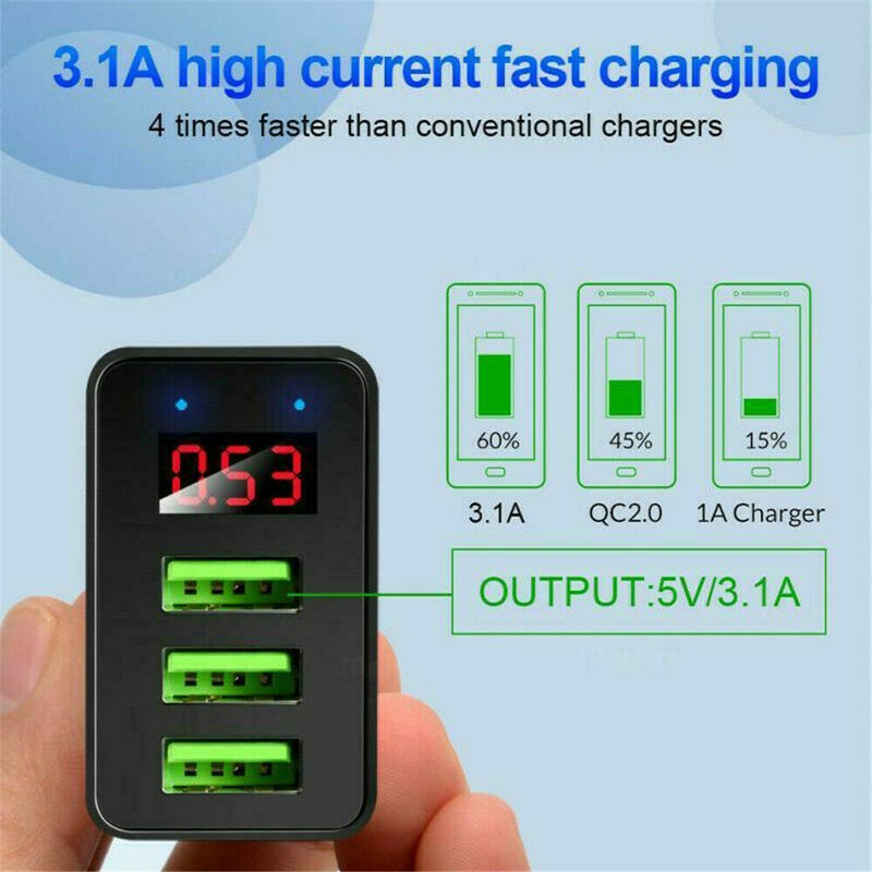 2PACK 3 Port Fast Quick Charge QC 3.0 3 - USB Wall Charger Adapter US Plug gallery