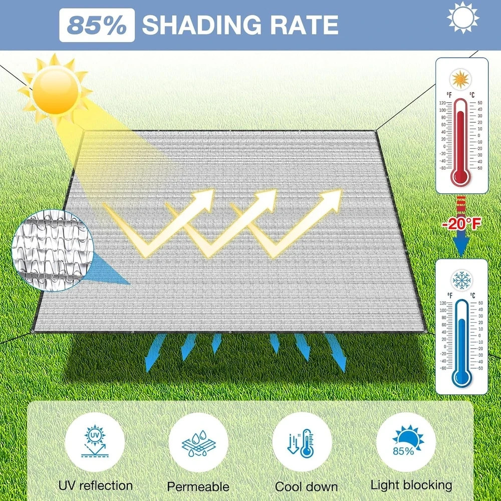 85% 10X20 FT Aluminet Shade Cloth with Grommets 6/8/10/12/20/ FT Aluminum Reflec gallery