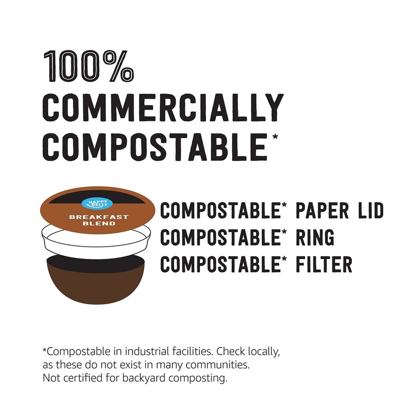 Happy Belly Breakfast Blend Compostable Keurig K-Cup Coffee Pods, 192ct. BB 1/27 gallery