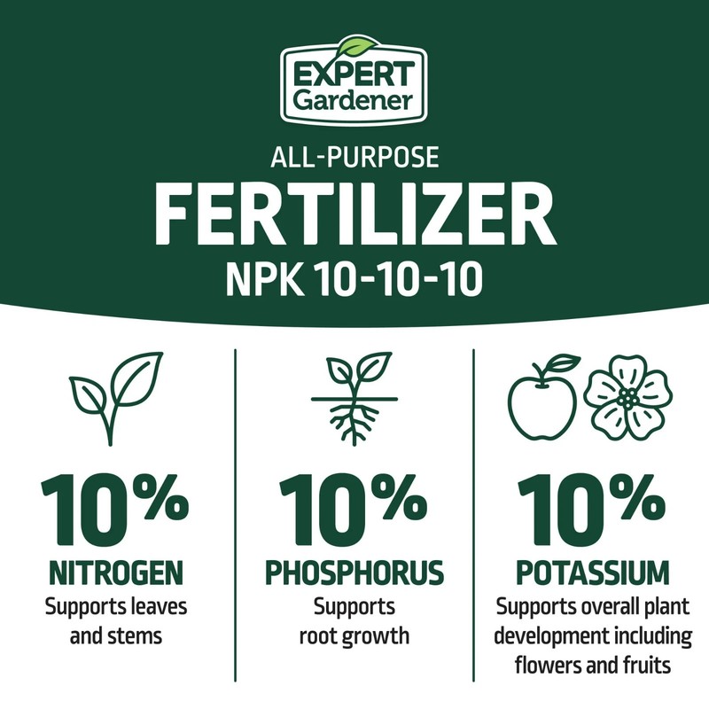 (2 pack) Expert Gardener All Purpose Plant Fertilizer, 10-10-10 Fertilizer,40 lb gallery