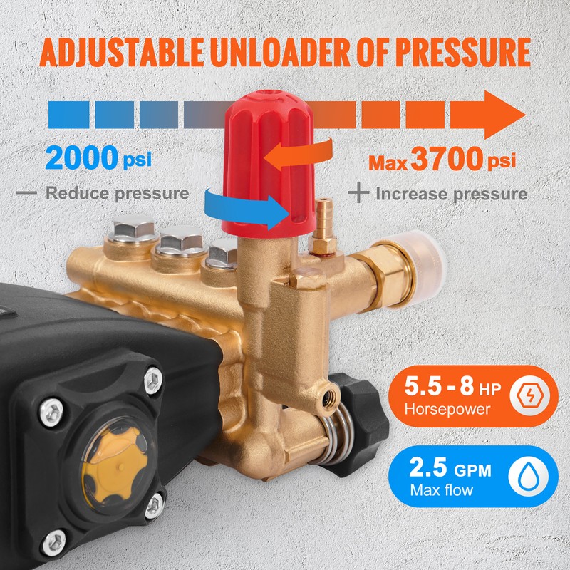Pressure Washer Pump Power Washer Pump 3/4" Horizontal 3700 PSI 2.5 GPM gallery