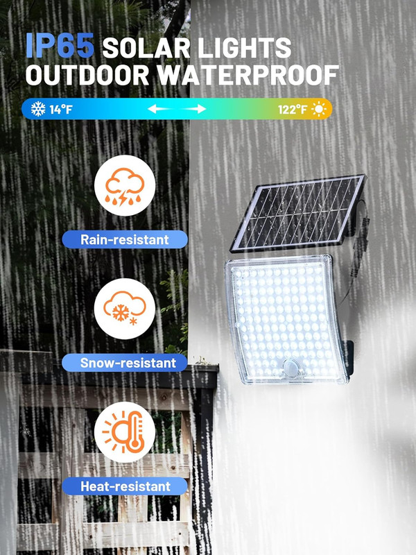 Solar Shed Light,Solor outside Light with 23Ft Cable,5 Motion Modes,Solar Flood gallery