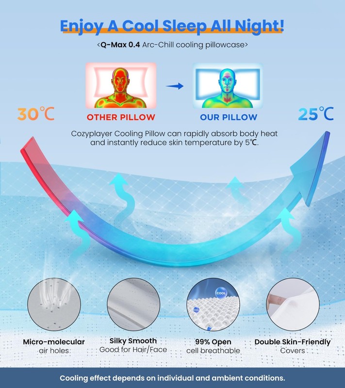 Cooling Neck Support Pillow - Adjustable Ergonomic Memory Foam, Orthopedic Comfo gallery