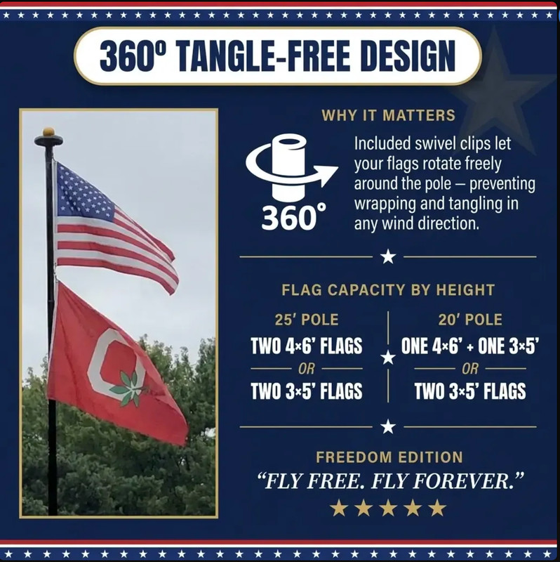 BUNDLE 20' or 25' TELESCOPING "FREEDOM EDITION" (POLE, LIGHT & FLASH COLLAR) gallery