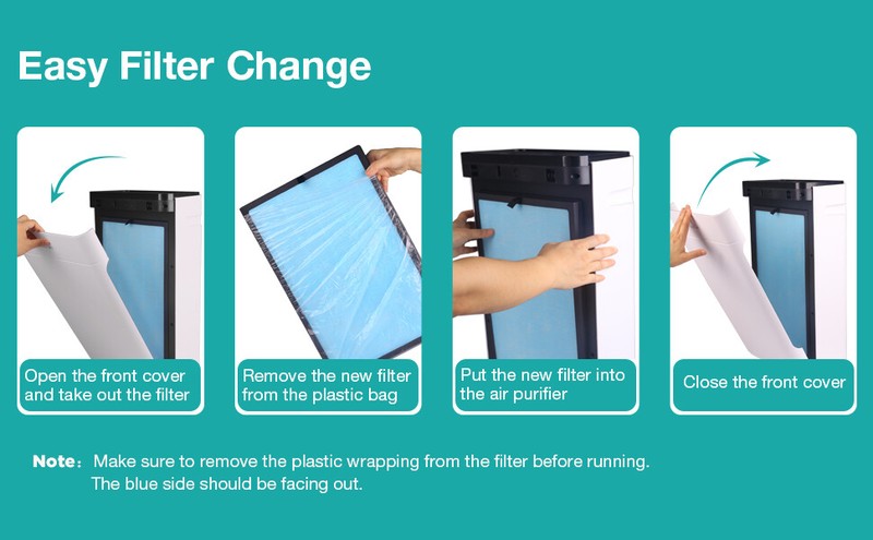 Original True HEPA Filter Replacement for SimPure HP8 Smoke Allergies Eliminator gallery
