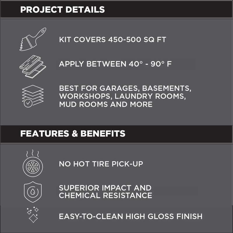 Garage Floor Coating Polycuramine 2.5 Car Kit gallery