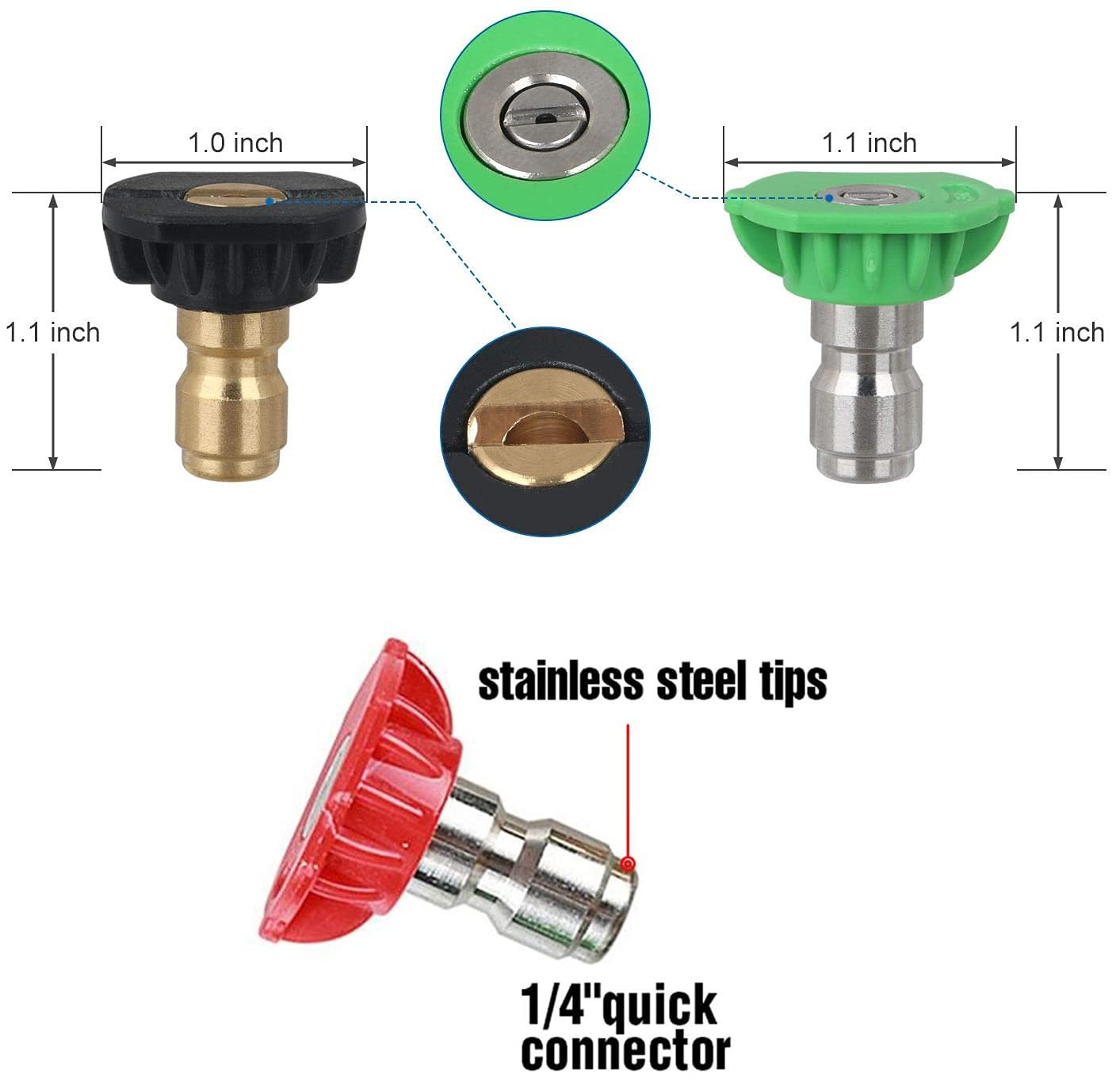 7 Pack Pressure Washer Spray Nozzle Tips Multiple Degrees, 14Inch Quick Connect, gallery
