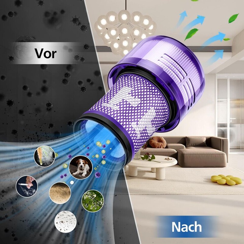 971517-01 Filter Replacement For Dyson V12 Detect Slim Cordless, V12 Slim Vacuum gallery
