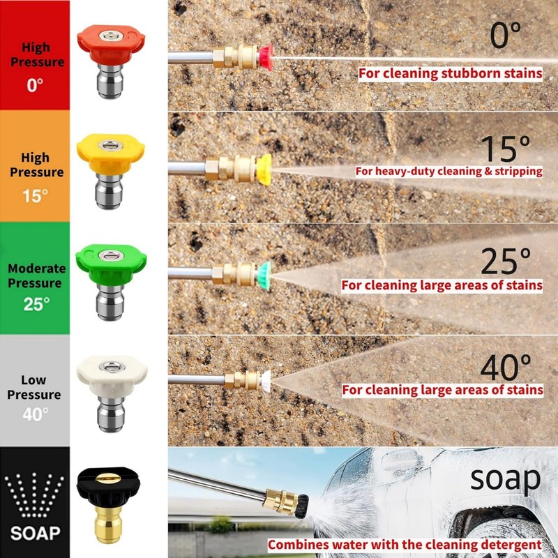 Manual Pressure Washer 5 Spray Patterns 20.7MPa Home/Garage Use USstock FreeShip gallery