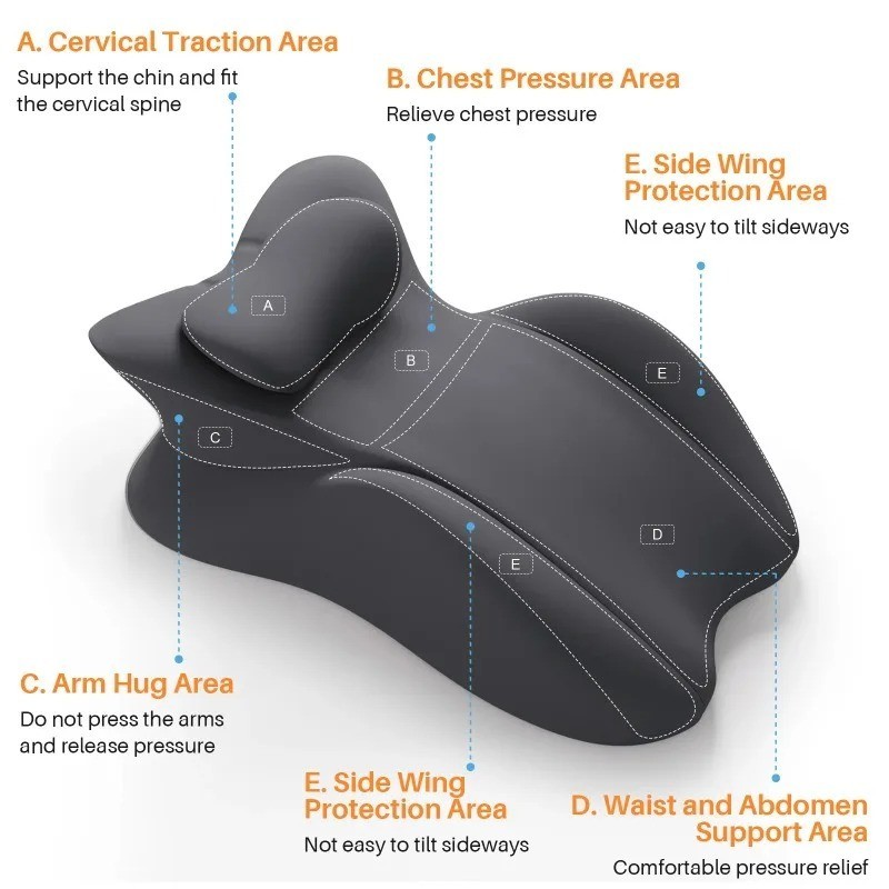 Multi-Positional Wedge Pillow Memory Foam Ergonomic Prone Pillow with Removable gallery