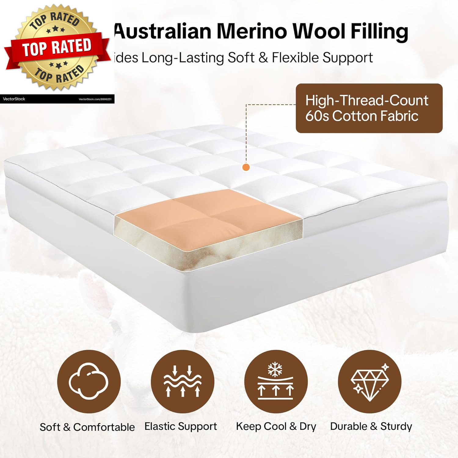 2000GSM Australian Wool Mattress Topper Queen, 100% Merino Wool Fill with High-T gallery