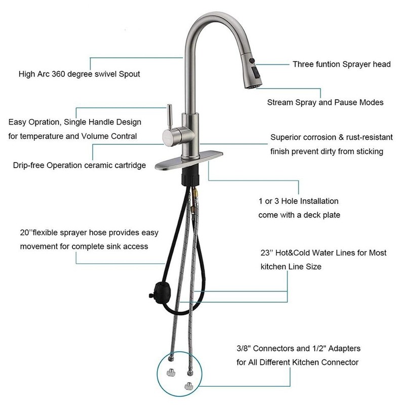 Commercial Kitchen Faucet Pull Down Sprayer Mixer Single Handle Stainless Steel gallery