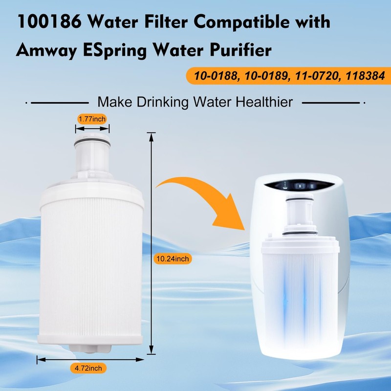 Modoo 100186 Water Filter Pre-Filter Compatible Amway Espring Water Purifier 4 gallery