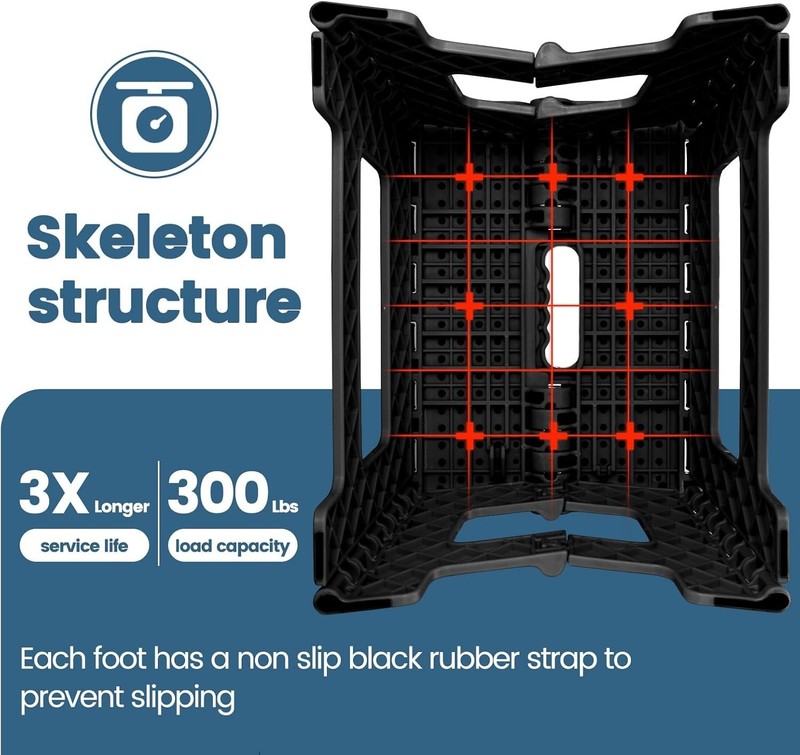 Versatile Non-Slip Folding Step Stool, 300 LB Capacity, Perfect for All Rooms gallery