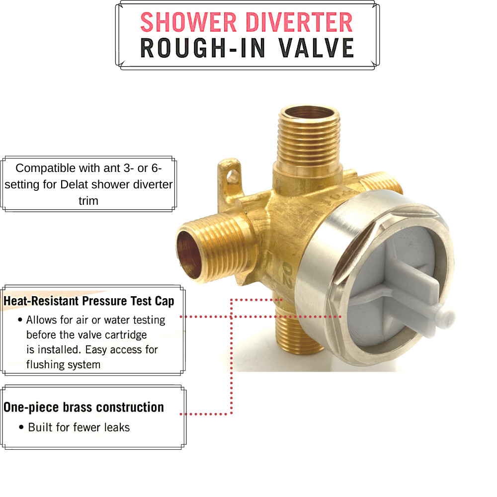 Integrated Diverter Rough Valve for Delta R11000 gallery