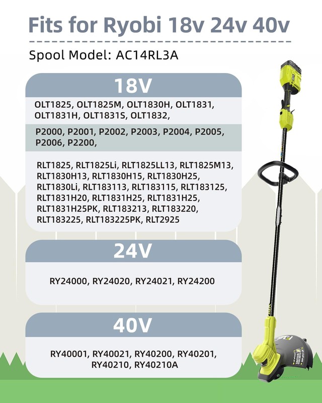Weed Wacker String Compatible with Ryobi One Plus+ 6 Spools & 1 Cap, yellow gallery