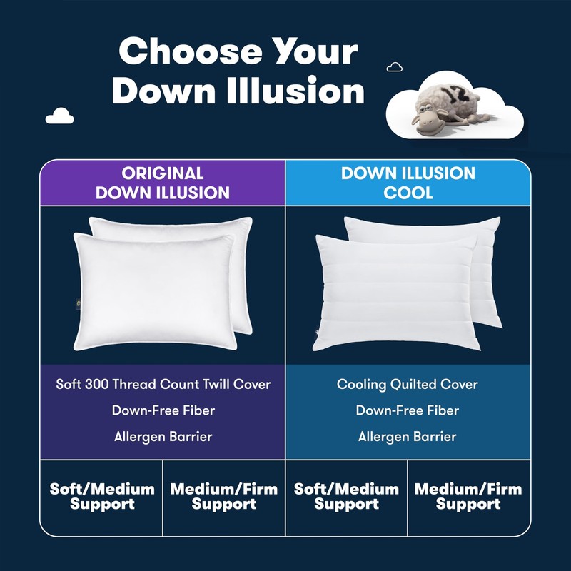 Serta Down Illusion Soft Hypoallergenic Soft/Medium Bed Pillows King, White gallery