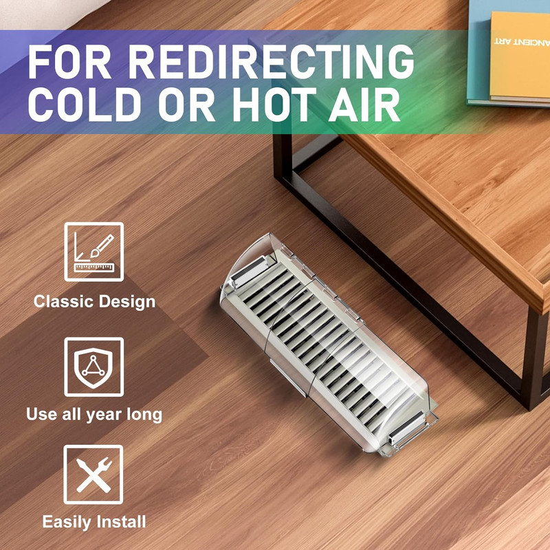 2 Pack Adjustable Air Vent Deflector-9”To15.5” Magnetic Floor Vent Covers for AC gallery
