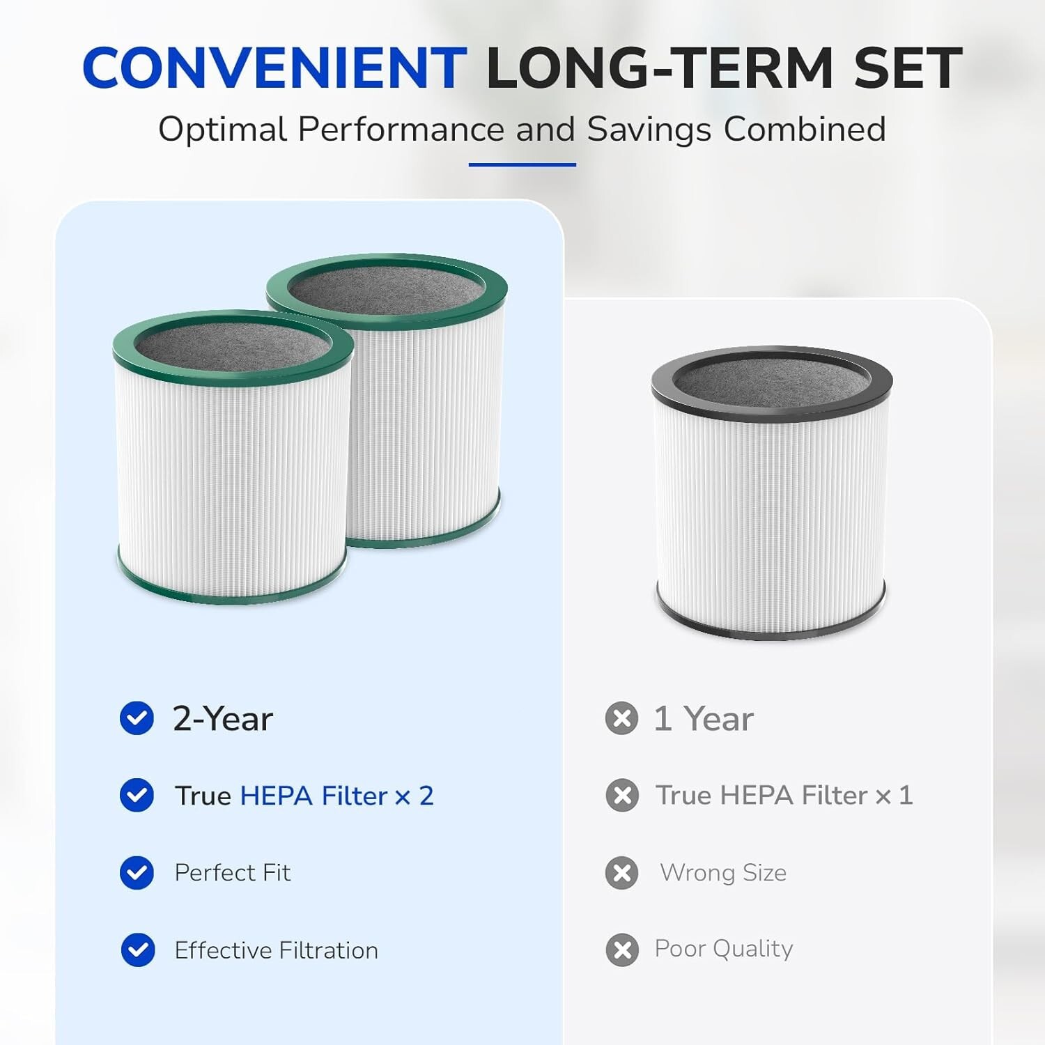 (2) Replacement Filter for Dyson Tower Fan Air Purifier TP01 TP02 TP03 AM11 BP01 gallery