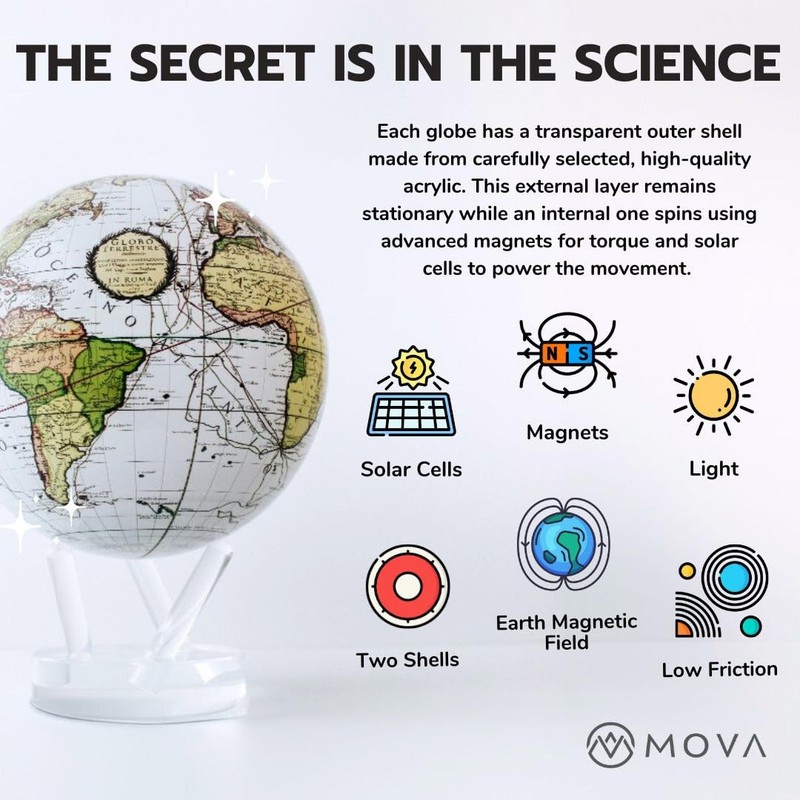 MOVA Globe Earth with Clouds – 4.5” Self-Rotating Globe Powered by Light | gallery