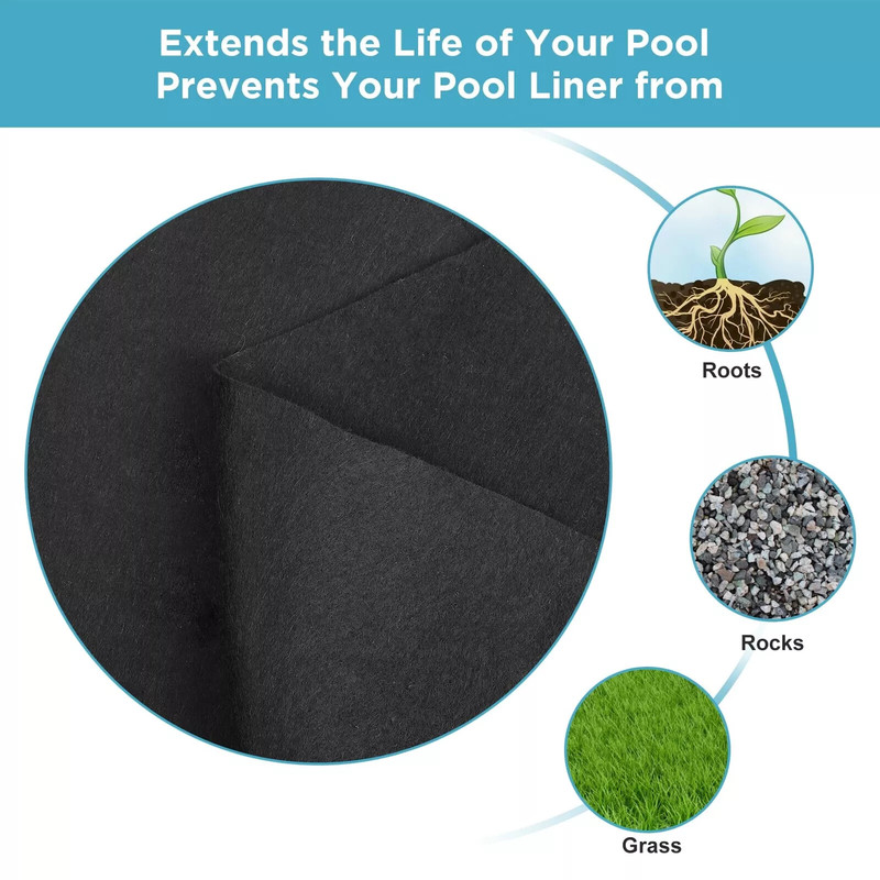 Pool Liner Pad, 20 Foot Round Pool Pads for Above Ground Pool,Seamless Comfor gallery