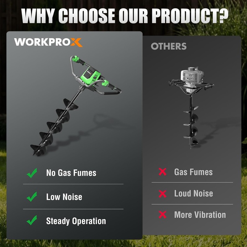 WORKPROX 40V Electric Auger Post Hole Digger 8" Earth Auger Brushless 4A Battery gallery