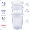 GUSTO To Go Food Containers with Lids [8 oz, 16 oz, 32 oz - 48 Count] - Deli Pla gallery