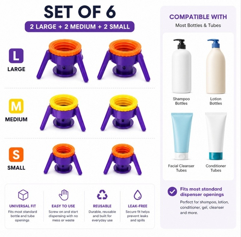 6-Pack Bottle Emptying Kit – Evacuation Dispenser Caps for Shampoo & Lotion gallery