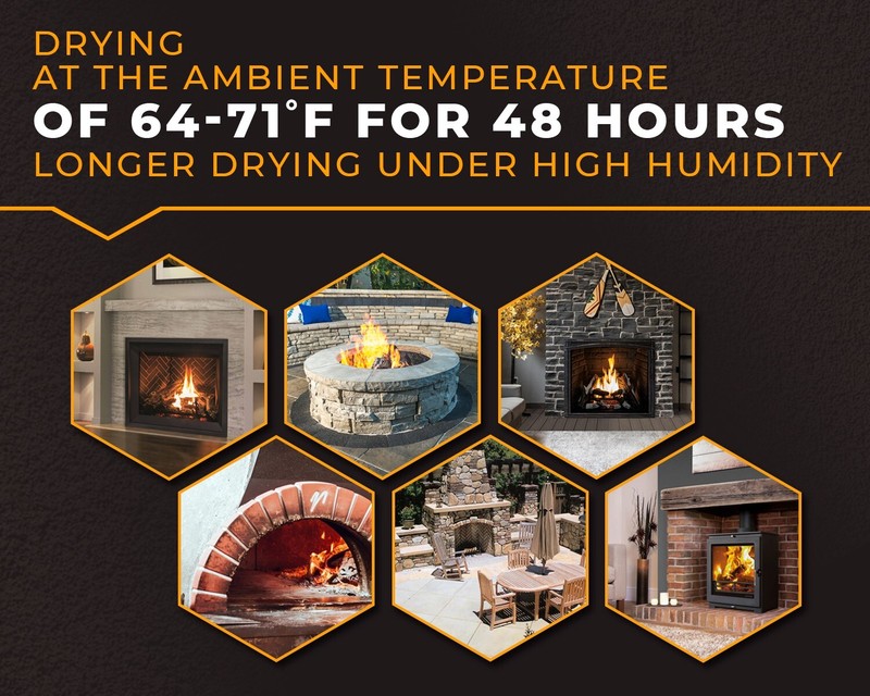 Girtech FireCast Castable Refractory Cement Mix 3110 Degree Fahrenheit 20 Lbs gallery