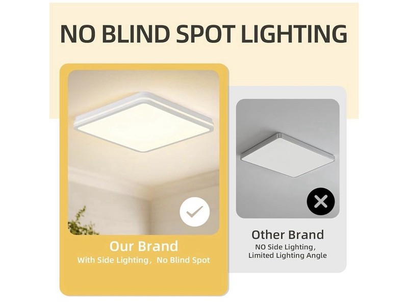 18" Square LED Panel Light, 3CCT Selectable, 50W, 4500LM, IP45, White gallery